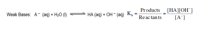 Ka and Kb of compounds Explained: Definition, Examples, Practice ...