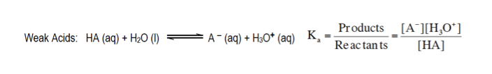 Ka and Kb of compounds Explained: Definition, Examples, Practice ...