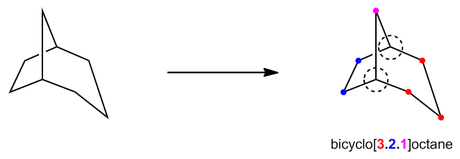 How do you name bicyclic compounds?