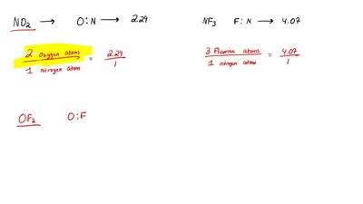 Solution: Calculate the percent by mass of... | Clutch Prep