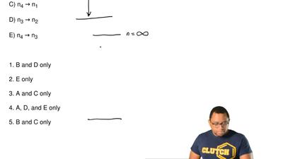 emission lines