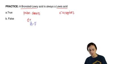 rank the given compounds based on their relative br
