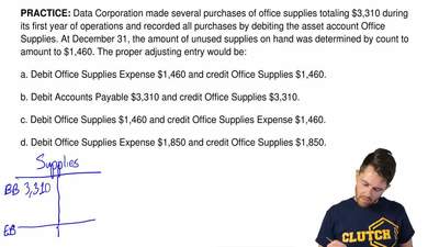 Solution A Company Purchased Office Supp Accounting Data Corporation Made Several Purchases Of Office Supplies Totaling 3 310 Dur