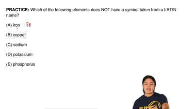 which of the following elements does not have a symbol taken from a latin name - Periodic Table Symbol For Lithium which of the following elements does not have a symbol taken from a latin name - Periodic Table Symbol For Lithium