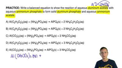 Solution: What is the ...